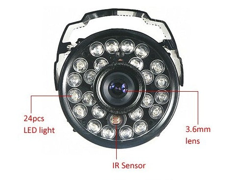 Surveillance Cameras & Security Equipment