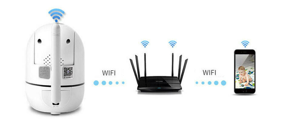 WiFi CCTV IP Camera – Smart Wireless Home Security Monitor