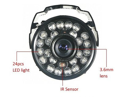 Surveillance Cameras & Security Equipment