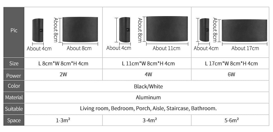 Modern LED Wall Lamp